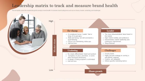 Building Market Brand Leadership Strategies Leadership Matrix To Track And Measure Brand Health Clipart PDF