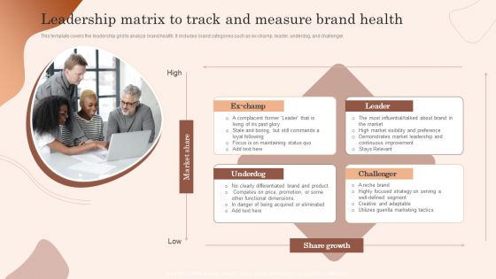 Building Market Brand Leadership Strategies Leadership Matrix To Track And Measure Brand Health Clipart PDF Building Market Brand Leadership Strategies Leadership Matrix To Track And Measure Brand Health Clipart PDF