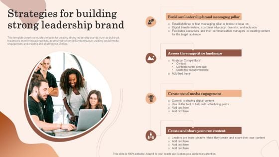Building Market Brand Leadership Strategies Strategies For Building Strong Leadership Brand Ideas PDF