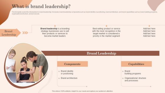 Building Market Brand Leadership Strategies What Is Brand Leadership Professional PDF Building Market Brand Leadership Strategies What Is Brand Leadership Professional PDF