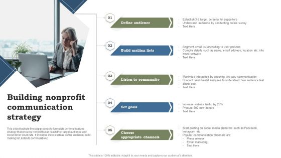 Building Nonprofit Communication Strategy Ppt Layouts Example PDF