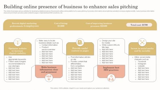 Building Online Presence Of Business To Enhance Sales Pitching Portrait PDF