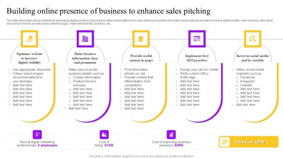 Building Online Presence Of Business To Enhance Sales Pitching Ppt Slides Files PDF