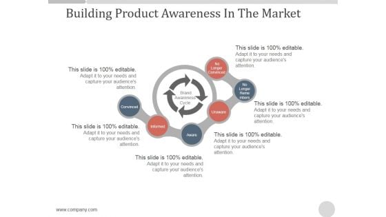 Building Product Awareness In The Market Ppt PowerPoint Presentation Inspiration
