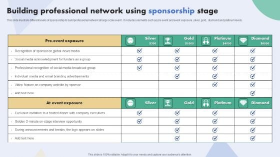 Building Professional Network Using Sponsorship Stage Inspiration PDF