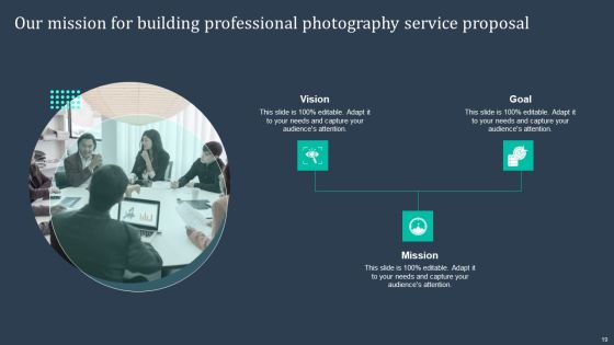 Building Professional Photography Service Proposal Ppt PowerPoint Presentation Complete Deck With Slides Slide19