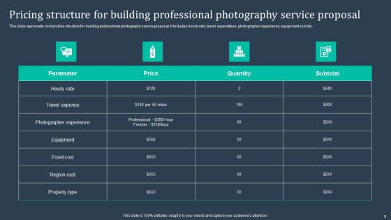 Building Professional Photography Service Proposal Ppt PowerPoint Presentation Complete Deck With Slides Slide09
