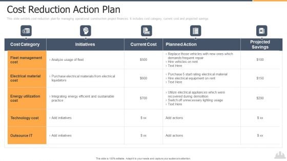 Building Projects Risk Landscape Cost Reduction Action Plan Diagrams PDF