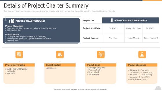 Building Projects Risk Landscape Details Of Project Charter Summary Inspiration PDF