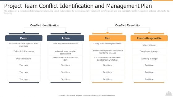 Building Projects Risk Landscape Project Team Conflict Identification And Management Plan Brochure PDF