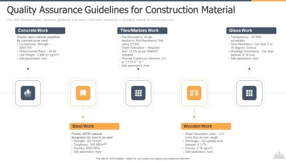 Building Projects Risk Landscape Quality Assurance Guidelines For Construction Material Mockup PDF Building Projects Risk Landscape Quality Assurance Guidelines For Construction Material Mockup PDF