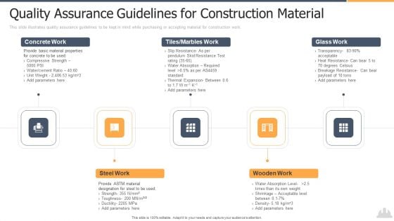 Building Projects Risk Landscape Quality Assurance Guidelines For Construction Material Mockup PDF