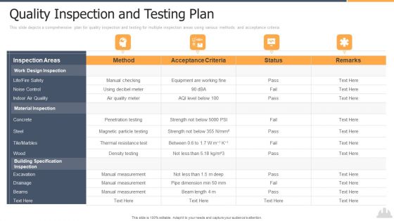 Building Projects Risk Landscape Quality Inspection And Testing Plan Diagrams PDF