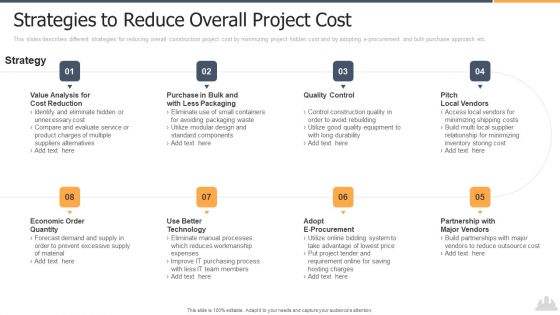 Building Projects Risk Landscape Strategies To Reduce Overall Project Cost Portrait PDF Building Projects Risk Landscape Strategies To Reduce Overall Project Cost Portrait PDF
