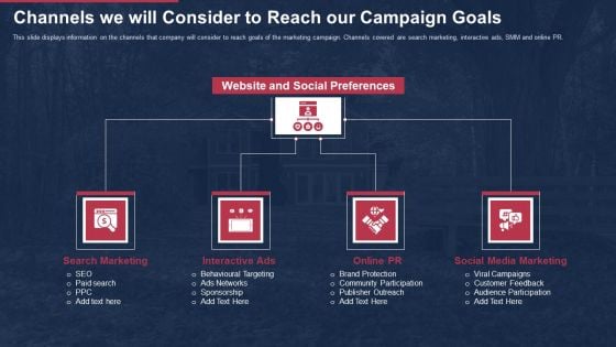 building promotional campaign real estate sales channels we will consider to reach our campaign goals introduction pdf building promotional campaign real estate sales channels we will consider to reach our campaign goals introduction pdf