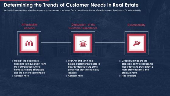 building promotional campaign real estate sales determining the trends of customer needs in real estate structure pdf building promotional campaign real estate sales determining the trends of customer needs in real estate structure pdf