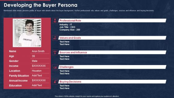 Building Promotional Campaign Real Estate Sales Developing The Buyer Persona Guidelines PDF