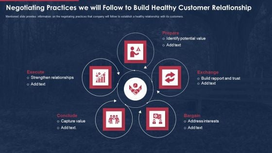 building promotional campaign real estate sales negotiating practices we will follow to build healthy customer relationship icons pdf building promotional campaign real estate sales negotiating practices we will follow to build healthy customer relationship icons pdf