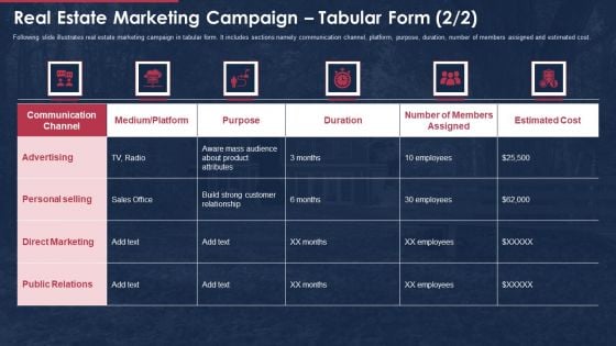 building promotional campaign real estate sales real estate marketing campaign tabular form channel clipart pdf building promotional campaign real estate sales real estate marketing campaign tabular form channel clipart pdf