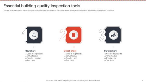 Building Quality Inspection Ppt PowerPoint Presentation Complete Deck With Slides