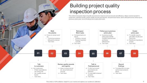 Building Quality Inspection Ppt PowerPoint Presentation Complete Deck With Slides