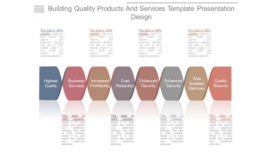 Building Quality Products And Services Template Presentation Design
