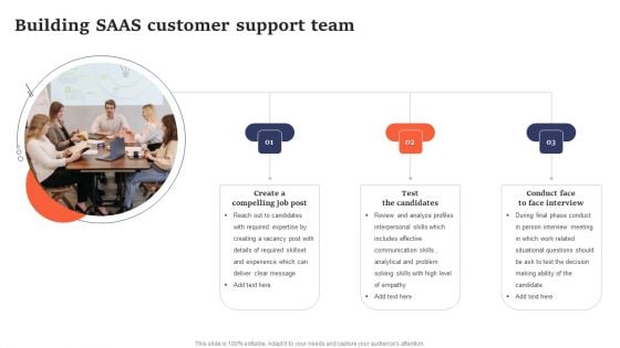 Building SAAS Customer Support Team Introduction PDF