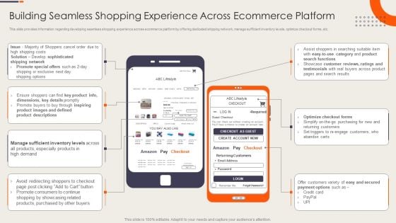 Building Seamless Shopping Experience Across Ecommerce Platform Download PDF