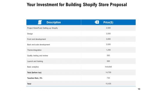 Building Shopify Store Proposal Ppt PowerPoint Presentation Complete Deck With Slides