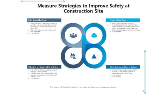Building Site Safety Project Strategies Ppt PowerPoint Presentation Complete Deck