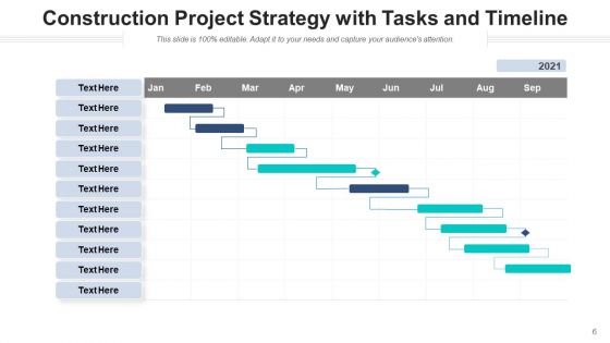 Building Strategy Team Timeline Ppt PowerPoint Presentation Complete Deck