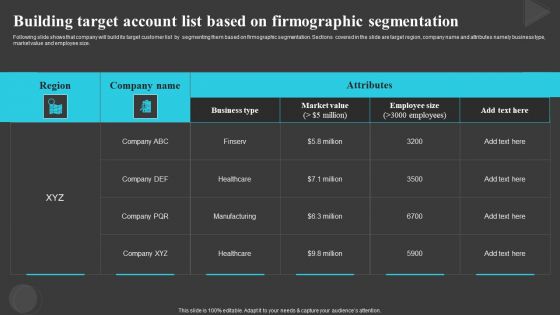 Building Target Account List Based On Firmographic Segmentation Demonstration PDF Building Target Account List Based On Firmographic Segmentation Demonstration PDF
