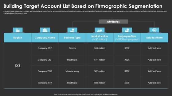 Building Target Account List Based On Firmographic Segmentation Diagrams PDF Building Target Account List Based On Firmographic Segmentation Diagrams PDF