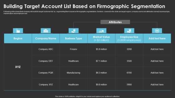 Building Target Account List Based On Firmographic Segmentation Diagrams PDF