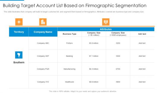 Building Target Account List Based On Firmographic Segmentation Download PDF