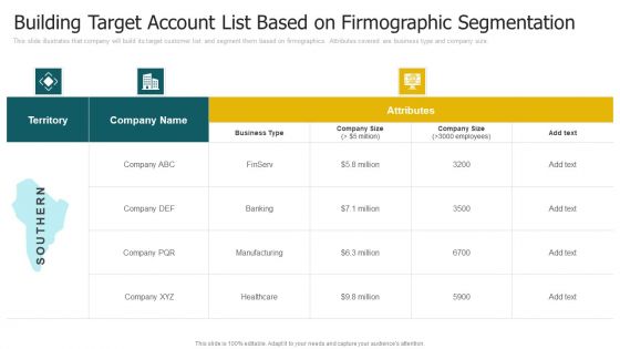 Building Target Account List Based On Firmographic Segmentation Information PDF