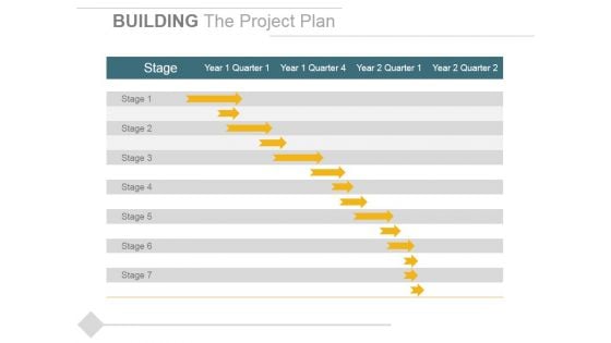 Building The Project Plan Ppt PowerPoint Presentation Infographics Example File