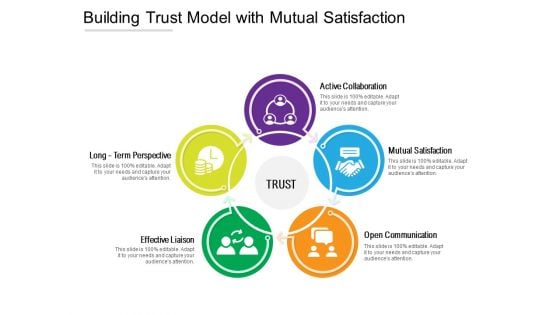 Building Trust Model With Mutual Satisfaction Ppt PowerPoint Presentation Slides Mockup PDF