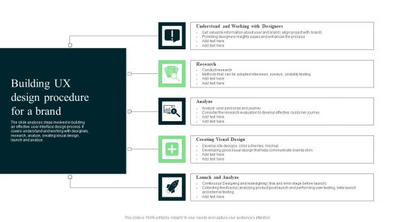 Building Ux Design Procedure For A Brand Slides PDF