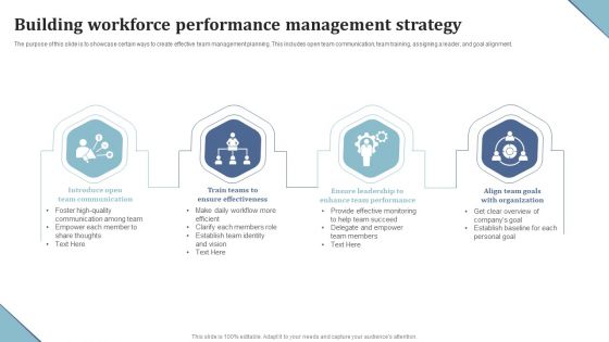 Building Workforce Performance Management Strategy Ppt Inspiration PDF
