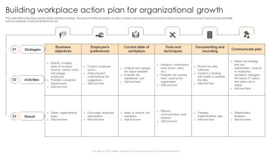 Building Workplace Action Plan For Organizational Growth Clipart PDF