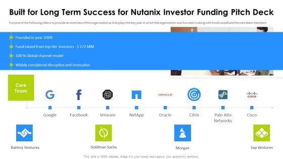 Built For Long Term Success For Nutanix Investor Funding Pitch Deck Introduction PDF