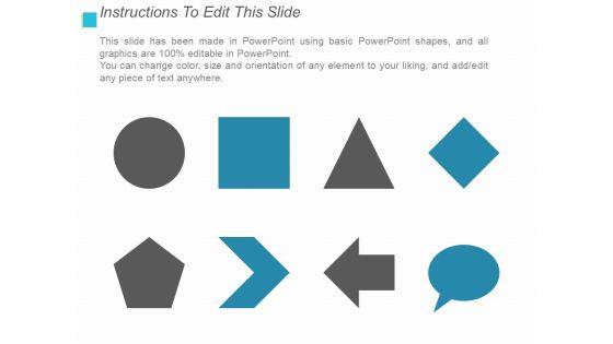 Bulb Or Idea Technology Innovation Ppt PowerPoint Presentation Model Smartart Slide02
