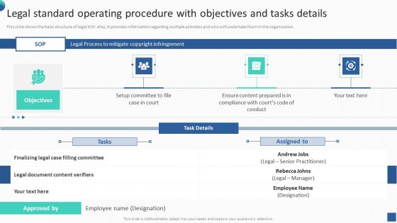 Bundle Of SOP Templates Legal Standard Operating Procedure With Objectives And Tasks Details Icons PDF