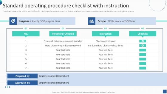 Bundle Of SOP Templates Standard Operating Procedure Checklist With Instruction Elements PDF Bundle Of SOP Templates Standard Operating Procedure Checklist With Instruction Elements PDF