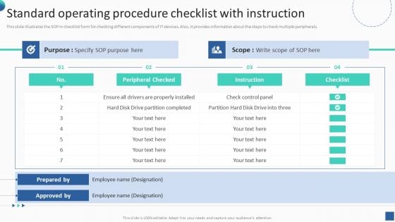 Bundle Of SOP Templates Standard Operating Procedure Checklist With Instruction Elements PDF