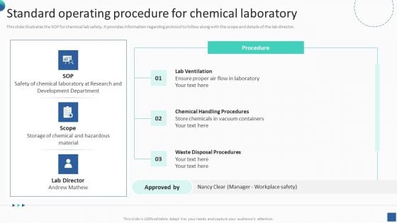 Bundle Of SOP Templates Standard Operating Procedure For Chemical Laboratory Topics PDF