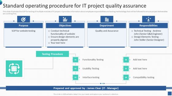 Bundle Of SOP Templates Standard Operating Procedure For IT Project Quality Assurance Brochure PDF