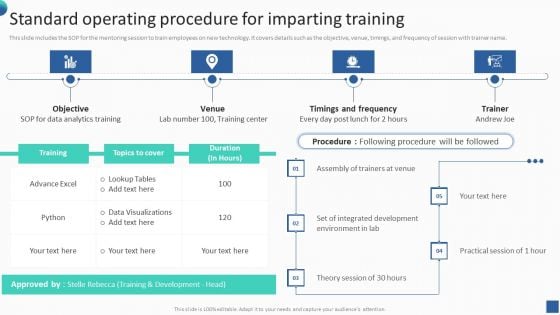 Bundle Of SOP Templates Standard Operating Procedure For Imparting Training Introduction PDF Bundle Of SOP Templates Standard Operating Procedure For Imparting Training Introduction PDF