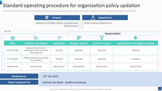 Bundle Of SOP Templates Standard Operating Procedure For Organization Policy Updation Elements PDF